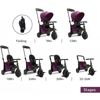 Smart Trike tricikl Folding 500 recliner 7u1 melange purple-2 Smart Trike tricikl Folding 500 recliner 7u1 melange purple-2