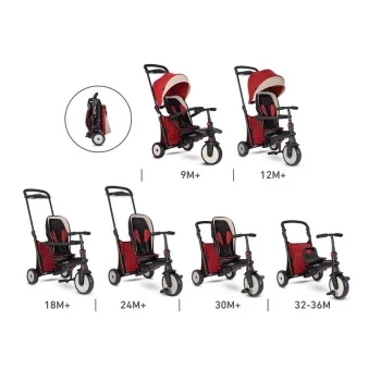 Smart Trike tricikl Folding 500 recliner 7u1 red melange -5 Smart Trike tricikl Folding 500 recliner 7u1 red melange -5