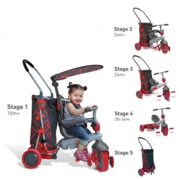 Smart Trike tricikl Smart Go crveni-6 Smart Trike tricikl Smart Go crveni-6