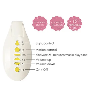 Taf Toys muzička vrteška sa projektorom Mini Moon 114079-3 Taf Toys muzička vrteška sa projektorom Mini Moon 114079-3